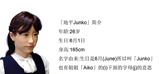 尊龙凯时人生就是搏开发最新机器人“地平Junko” 可使用中文等三种语言交流